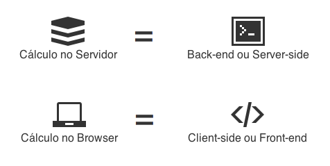 client-side-back-end